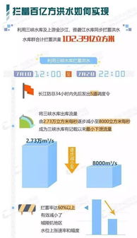 浙江水利科技服务网 数字赋能，打造智慧水利新生态