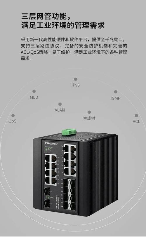环网三层网管工业交换机