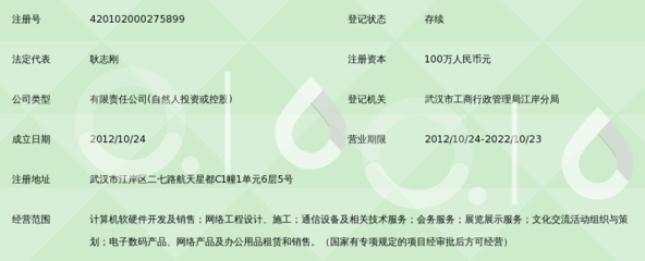 武汉云联天下通信