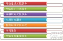 持续发力 满足TD新需求(组图)-IT频道-和讯网